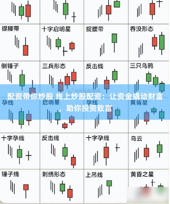 配资带你炒股 线上炒股配资：让资金撬动财富，助你投资致富