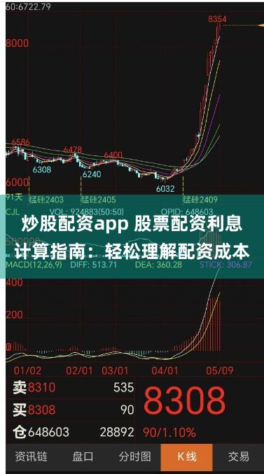 炒股配资app 股票配资利息计算指南：轻松理解配资成本