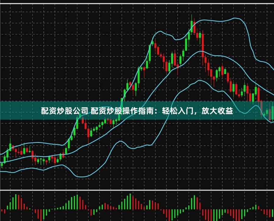 配资炒股公司 配资炒股操作指南：轻松入门，放大收益