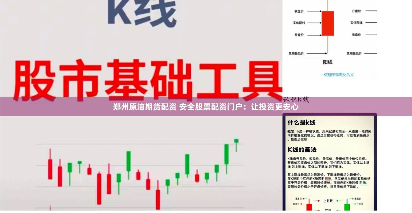 郑州原油期货配资 安全股票配资门户：让投资更安心