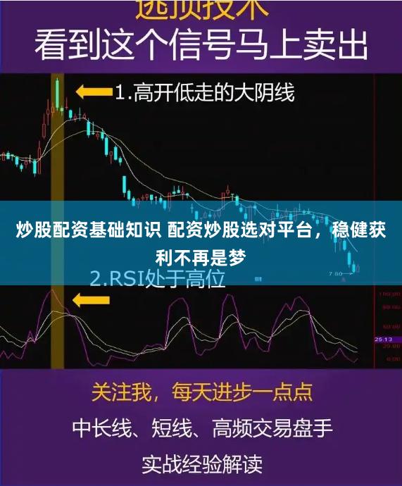 炒股配资基础知识 配资炒股选对平台，稳健获利不再是梦