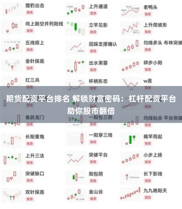期货配资平台排名 解锁财富密码：杠杆配资平台助你股市翻倍
