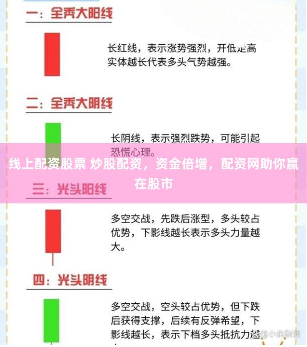 线上配资股票 炒股配资，资金倍增，配资网助你赢在股市