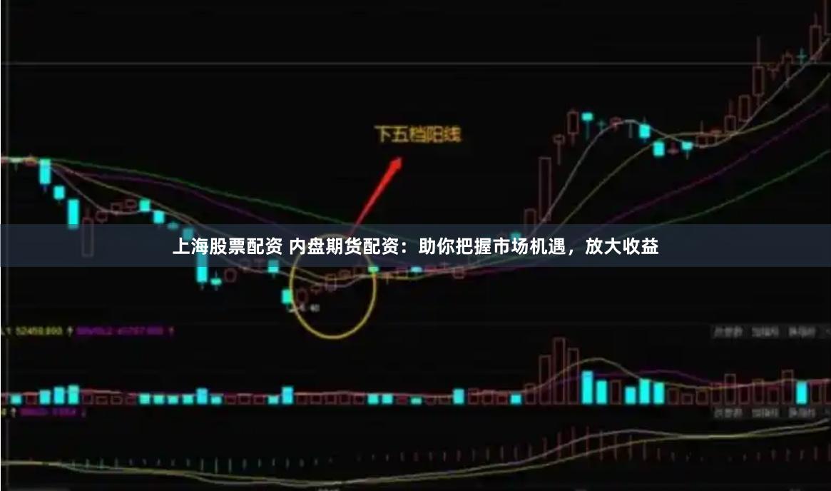 上海股票配资 内盘期货配资：助你把握市场机遇，放大收益