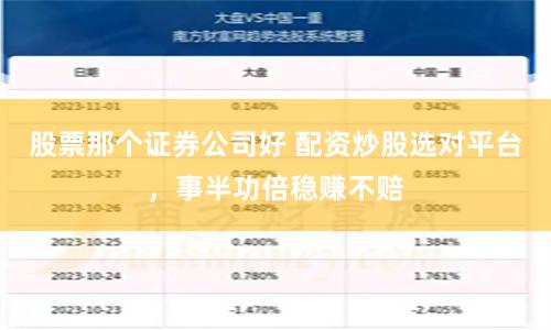 股票那个证券公司好 配资炒股选对平台，事半功倍稳赚不赔