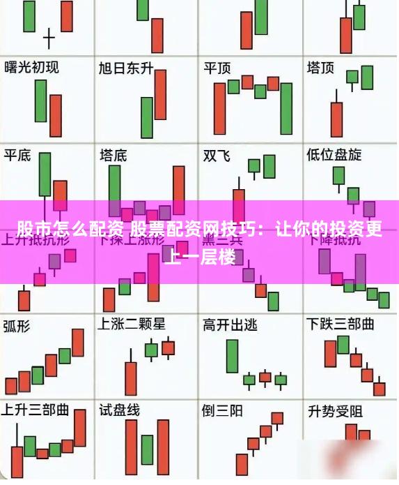 股市怎么配资 股票配资网技巧：让你的投资更上一层楼