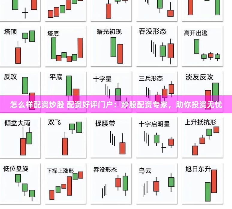 怎么样配资炒股 配资好评门户：炒股配资专家，助你投资无忧