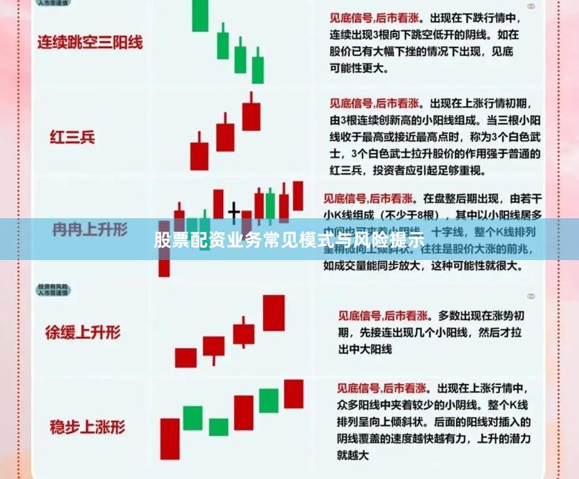 股票配资业务常见模式与风险提示