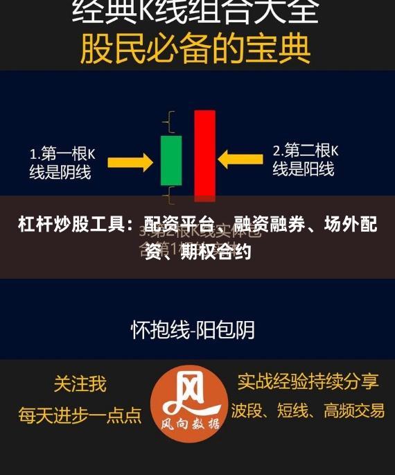 杠杆炒股工具:配资平台、融资融券、场外配资、期权合约
