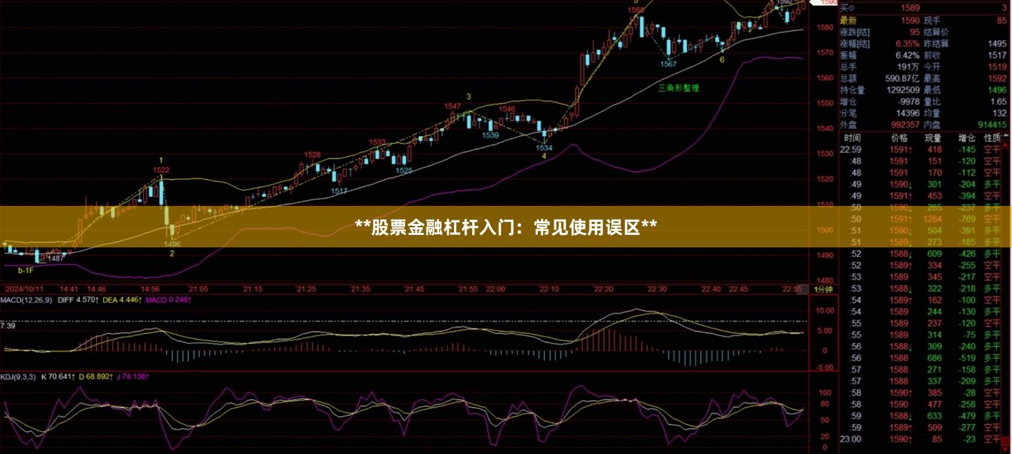 **股票金融杠杆入门：常见使用误区**